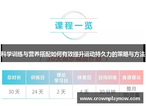 科学训练与营养搭配如何有效提升运动持久力的策略与方法