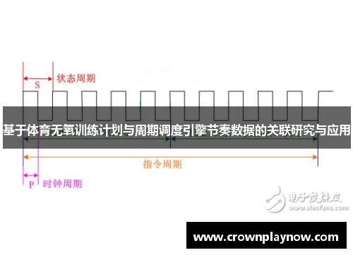 基于体育无氧训练计划与周期调度引擎节奏数据的关联研究与应用