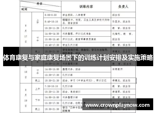 体育康复与家庭康复场景下的训练计划安排及实施策略