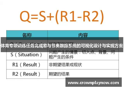 体育专项训练任务完成率与节奏跟踪系统的可视化设计与实现方案