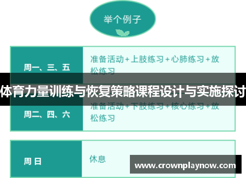 体育力量训练与恢复策略课程设计与实施探讨