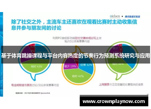 基于体育跳操课程与平台内容热度的节奏行为预测系统研究与应用