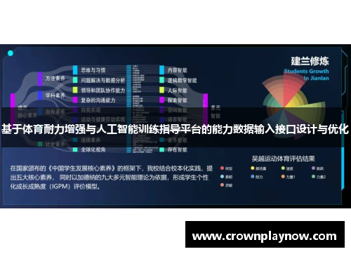 基于体育耐力增强与人工智能训练指导平台的能力数据输入接口设计与优化